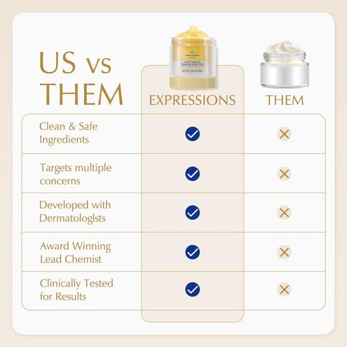 Cryo Thermo Firming Gold Gel