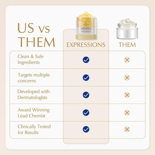 Cryo Thermo Firming Gold Gel